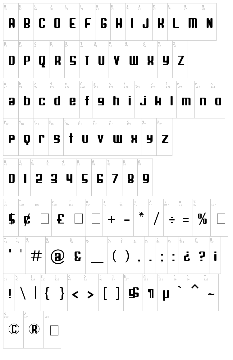 Spaceship Bullet font map